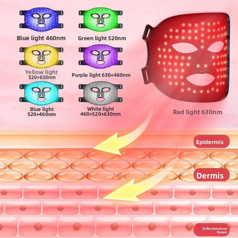 LED Red Light Therapy Mask